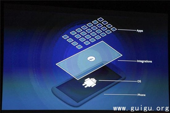 Facebook Home˲׵ƶð