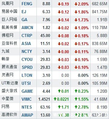 收入证明_1000k 收入(3)