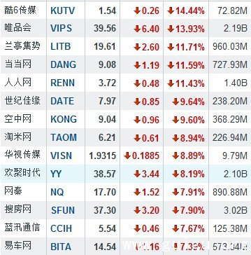 收入证明_1000k 收入(3)
