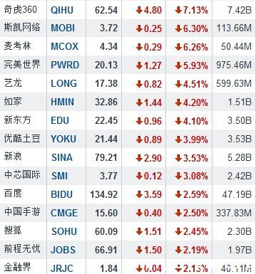 收入证明_1000k 收入(3)