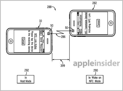 ƻύר NFC´iPhone