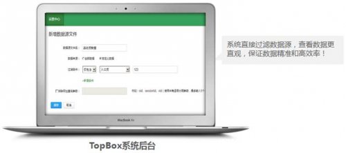 TopBox(智投分析):国内首款在线客服效果分析系统