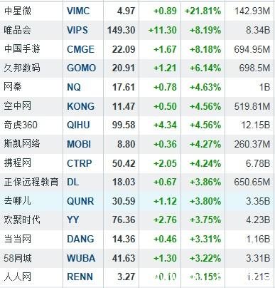 收入证明_1000k 收入(2)