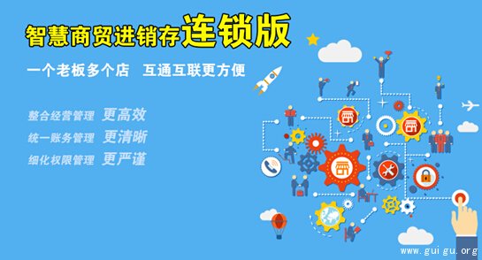 连锁加盟运营管理,连锁加盟运营管理方案