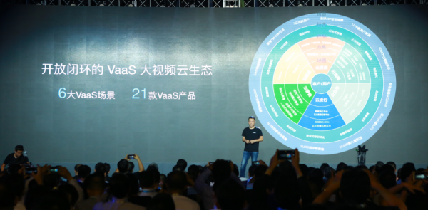 乐视云对外发布6大VaaS场景、21款VaaS产品 乐视云对外发布6大VaaS场景、21款VaaS产品