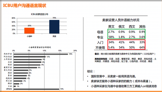 ȫ׸ʵʱAIͰ͹վ Զ˻-ţƼ