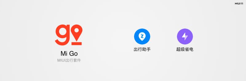 СMIUI11ʽ 5%һ