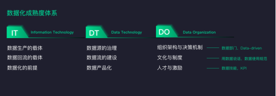 神策 2019 数据驱动大会举办,大数据行业矩变升级