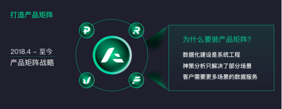 神策 2019 数据驱动大会举办,大数据行业矩变升级