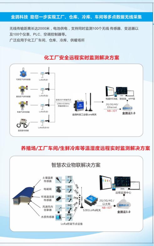 深圳市金鸽科技----工业物联网解决方案商专家