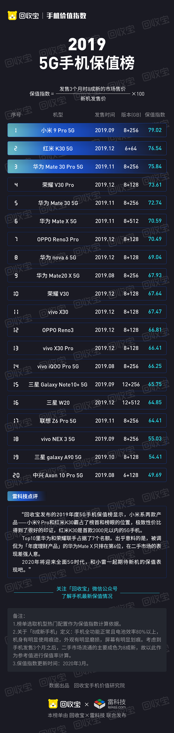 QQ图片20200324175054.png