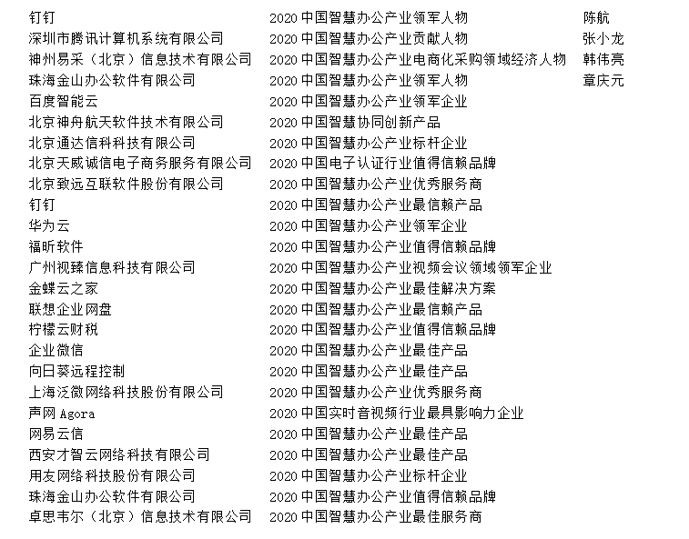 榜单.png