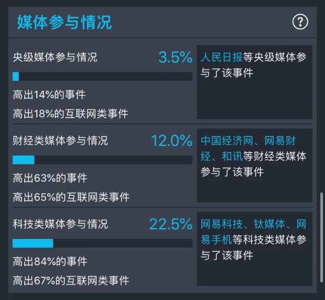 1587913886203010.png image.png