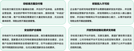 手机屏幕截图 描述已自动生成
