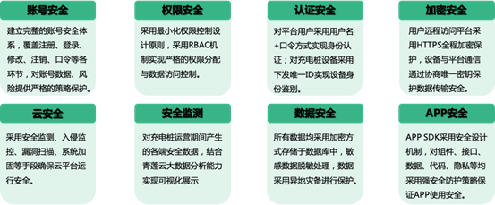 图片包含 游戏机 描述已自动生成