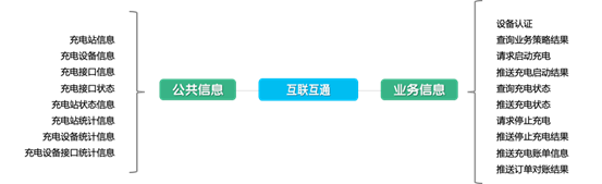 手机屏幕的截图 描述已自动生成