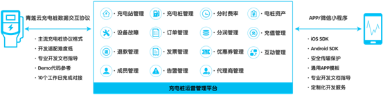手机屏幕的截图 描述已自动生成