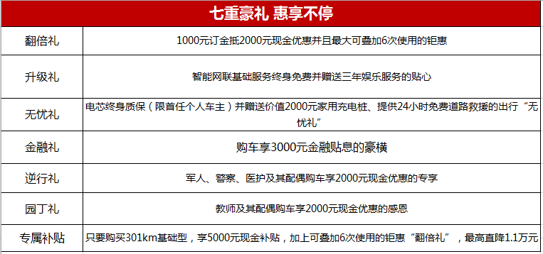 亲子出行新风潮,辣妈增购都选欧拉黑猫为哪般