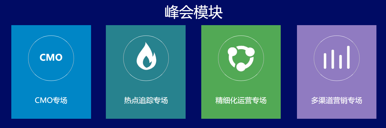第十届数字营销与社交媒体峰会(DMSM十周年庆典) 第十届数字营销与社交媒体峰会(DMSM十周年庆典)