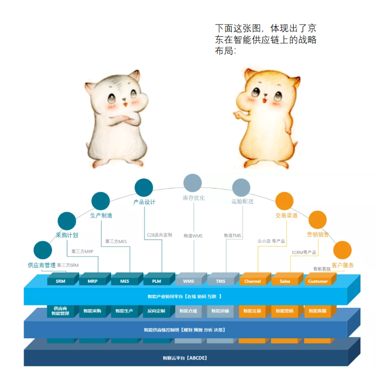 1606983776921942.png image.png