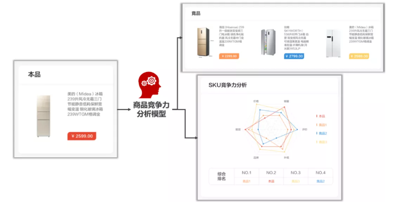 1606983999848572.png image.png
