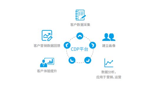 博冠体育客户端-中邦人寿寿险公司发外2022年十大炎热理赔案例