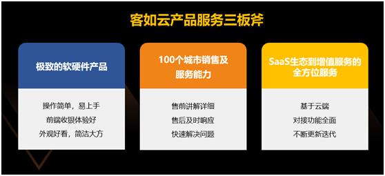 餐饮SaaS市场爆发在即 客如云志在四成市场强势扩张