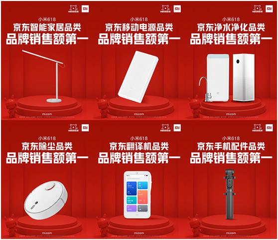 小米AIoT领跑618 斩获京东六大品类销售额桂冠