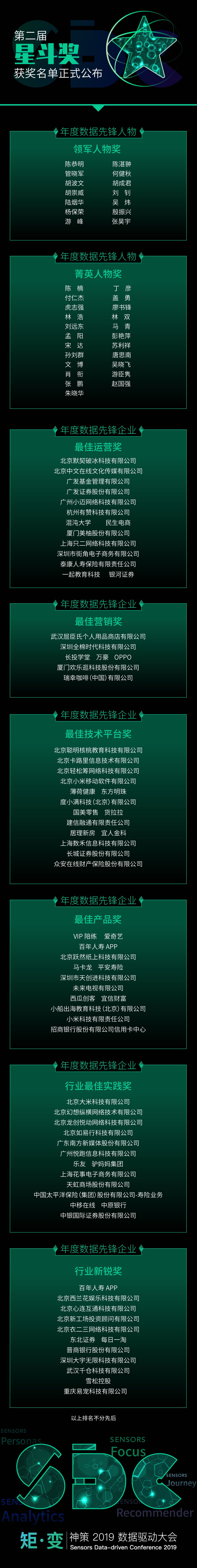 神策 2019 数据驱动大会举办,大数据行业矩变升级