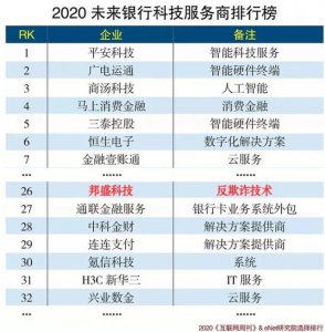 2020δпƼ̳¯ ʢӷթλ