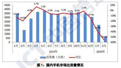 传雷军投资回收宝，“雷兔兔”之后又来了一个“雷收宝”？