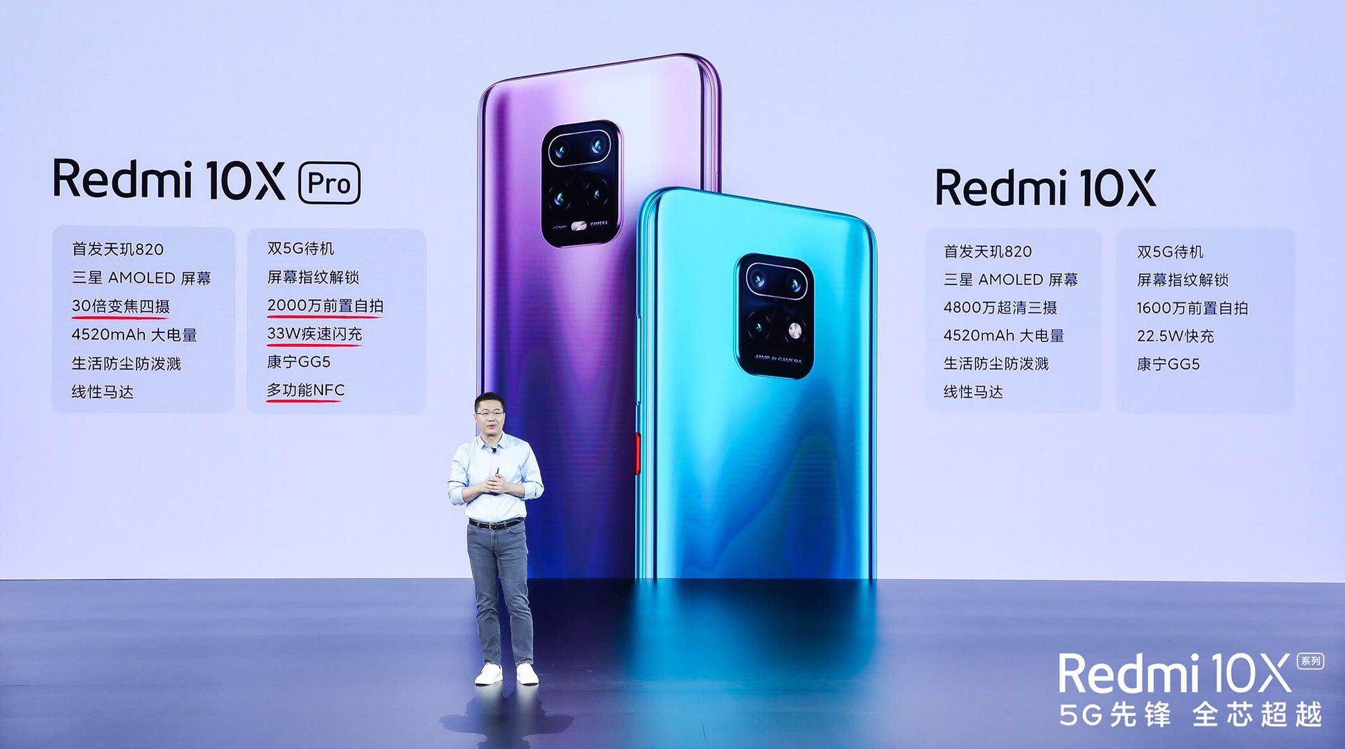 Redmi发布10X系列5G手机、X系列智能电视和锐龙笔记本