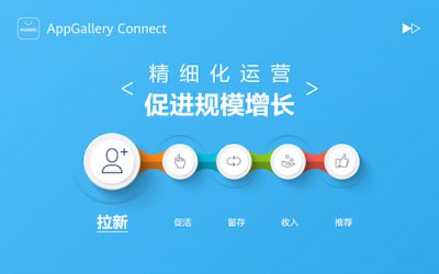 ͨΪӦг AppGallery Connectʵֿ£