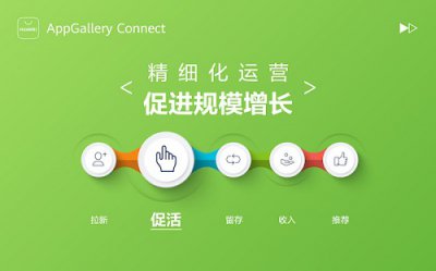 ɻHUAWEI AppGallery ConnectӦôٻָ