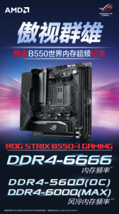 DDR4-6666˶B550ٴ¼