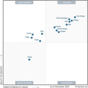 Pure StorageGartner洢ħޡ쵼λ