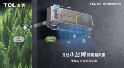 TCL·յ˯ػø߿ѧһ״̬