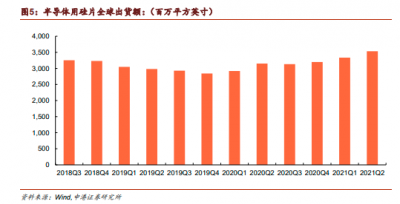 辧Բ۸ߵ15% ܳԽ2023