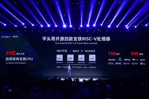 阿里开源玄铁RISC-V系列处理器,推动RISC-V架构走向成熟