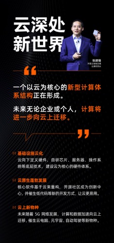 阿里云总裁张建锋:新型计算体系结构正在形成
