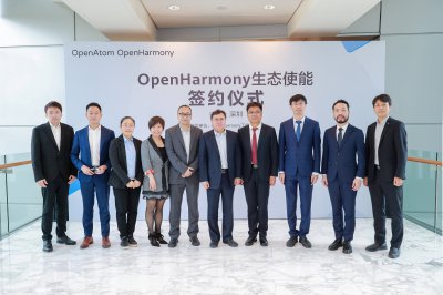 OpenHarmony̬٣ΪʹOpenHarmonyа泧