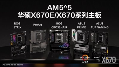 ˶X670E/X670ϵΪAM5 7000