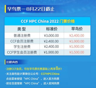 CCF HPC China 2022̳꾡ճ | Ʊʱ3죡