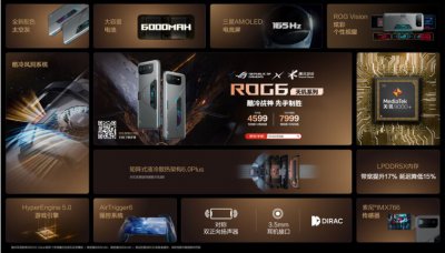 不止天玑9000+ 一图看懂腾讯ROG游戏手机6天玑系列新品
