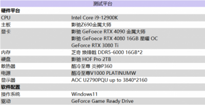 ӰRTX 40ϵ¾䣬DLSS 34K׷š