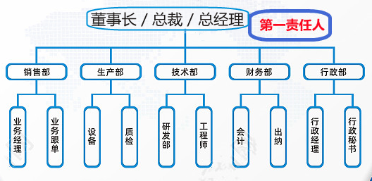 如图片无法显示,请刷新页面
