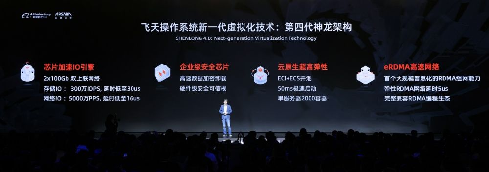 阿里云深耕自研技术 发布倚天、磐久、神龙4.0等重磅产品
