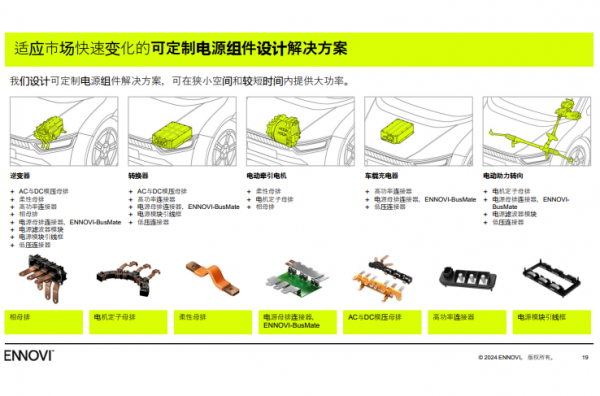 威尼斯娱人城官网加速汽车行业实现电气化 ENNOVI展示多样化创新方案(图4)